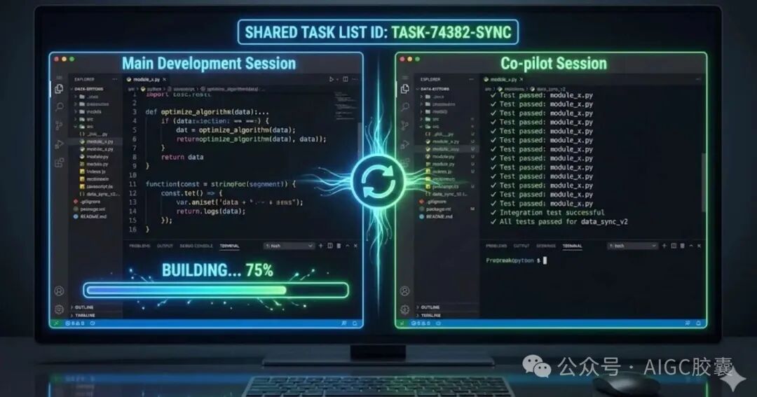 Claude Code 双会话并行开发示意图