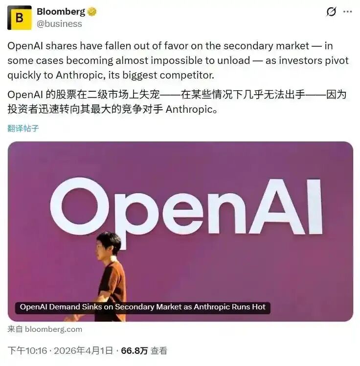 Bloomberg关于OpenAI股票在二级市场失宠的社交媒体截图