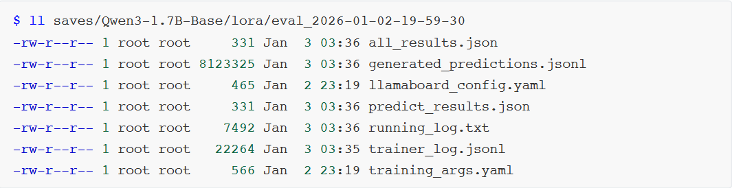 终端文件列表截图:saves/Qwen3-1.7B-Base/lora/eval_2026-01-02-19-59-30/目录下all_results.json、generated_predictions.jsonl等