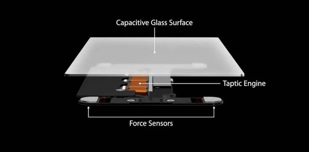 iPhone 力度 Home 键的 Taptic Engine 原理图