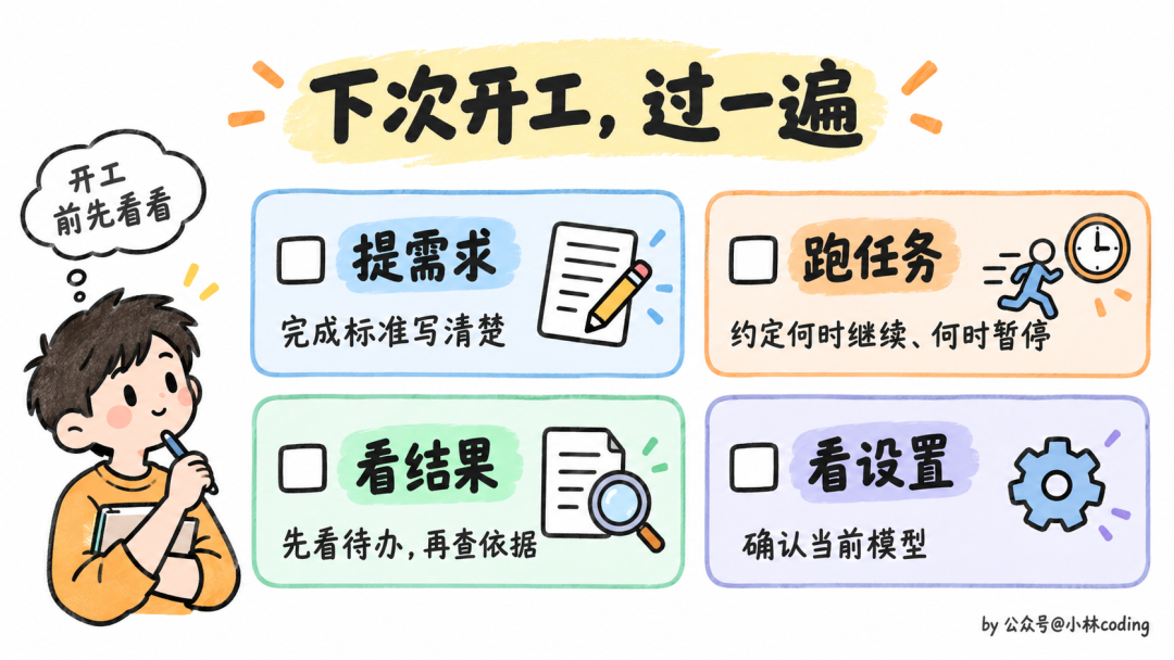 长任务开始前的四项检查清单