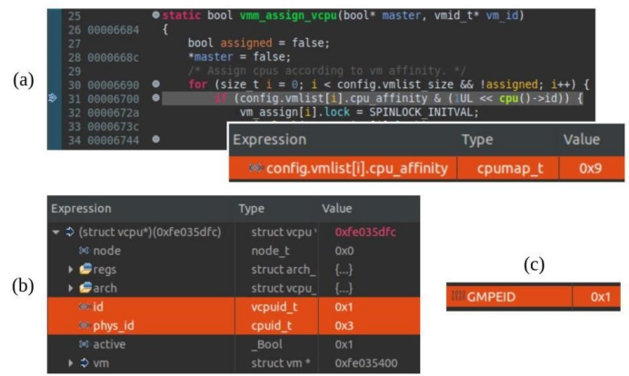 CPU亲和性配置与vCPU结构调试信息
