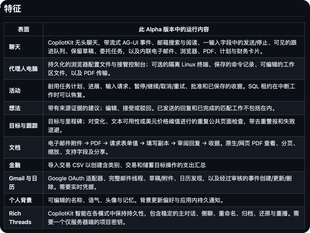 OpenMuse 功能特性 Alpha 版本表格