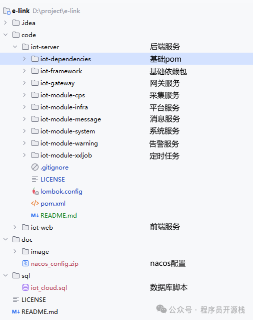 e-link开源项目目录结构