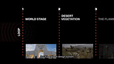 LA28“超级花潮”设计系统循环图,展示13种主题模式