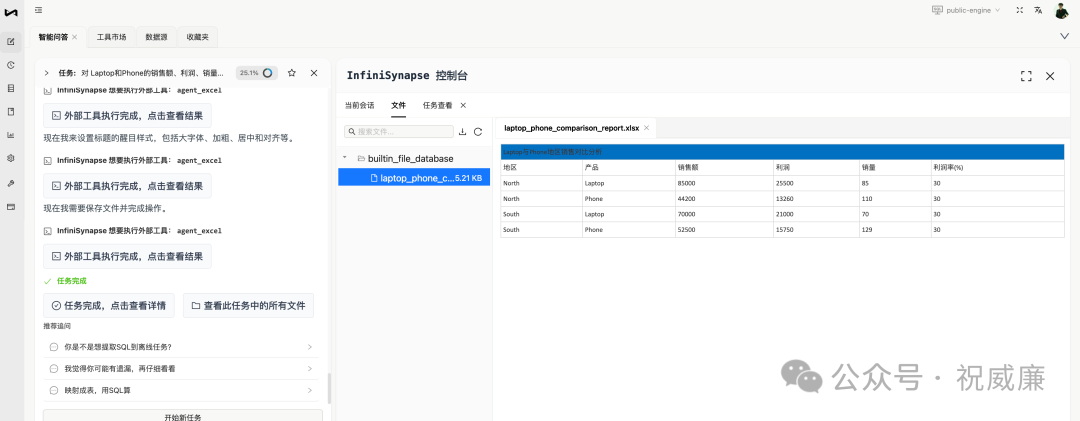 InfiniSynapse控制台主界面与数据表格