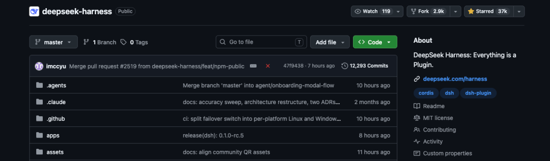 DeepSeek Harness GitHub 仓库页面