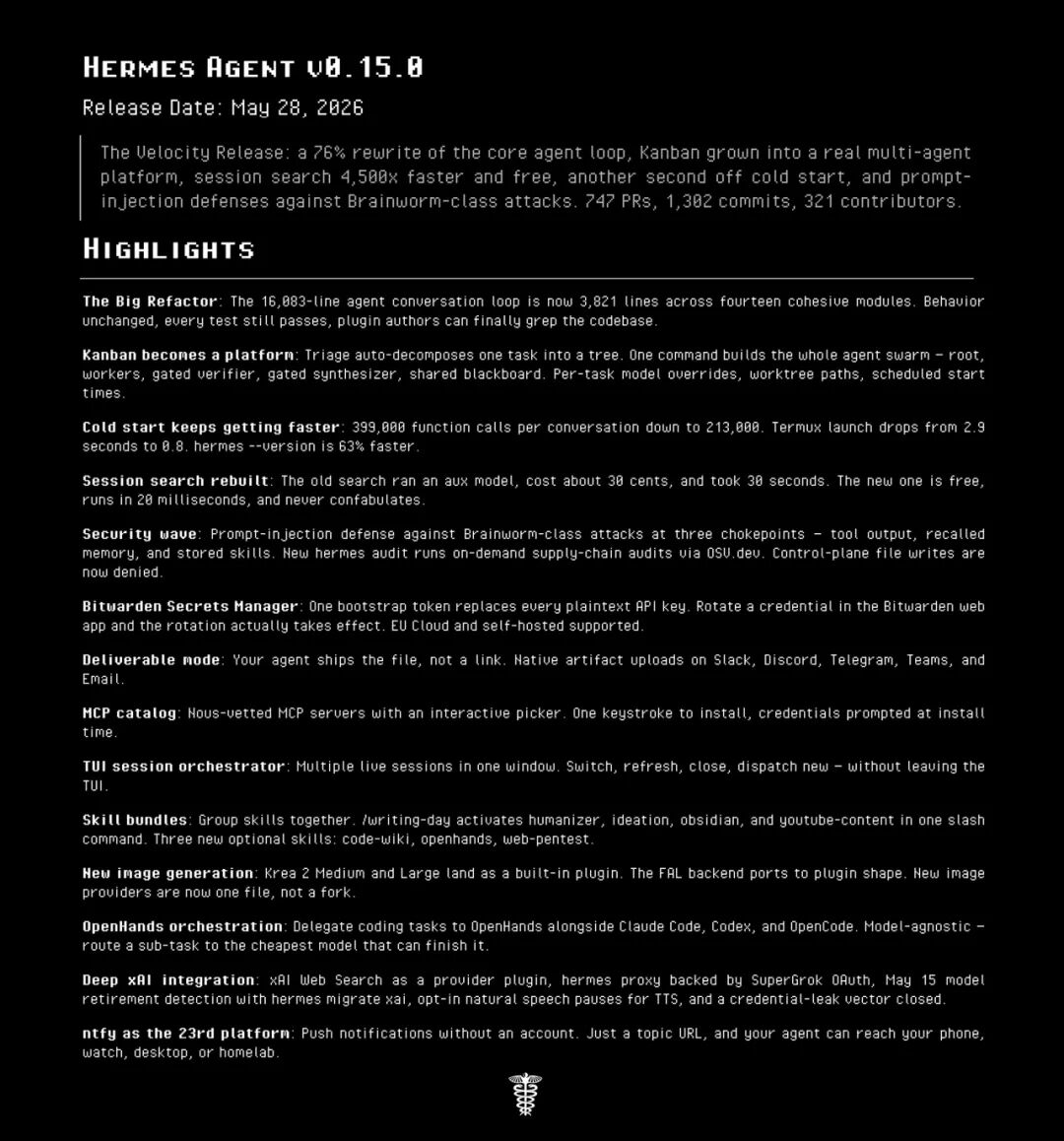 Hermes Agent v0.15.0更新亮点总览图,包含核心重构、安全防御、性能提升等特性