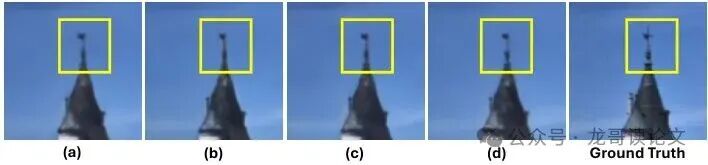 损失函数消融研究可视化：对比PSNR损失、传统UDL和HF-UDL的效果