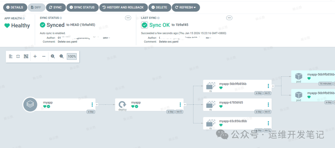 同步成功后界面，显示应用健康，并已同步到删除svc.yaml后的commit