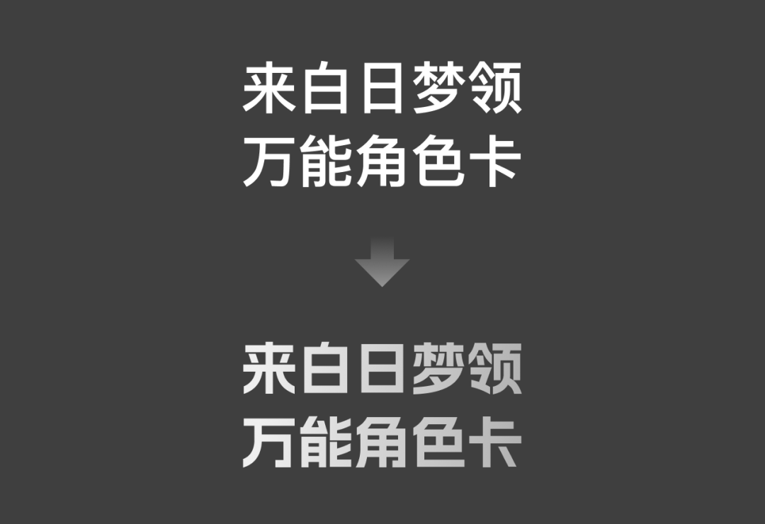 更换符合产品风格的标题字体