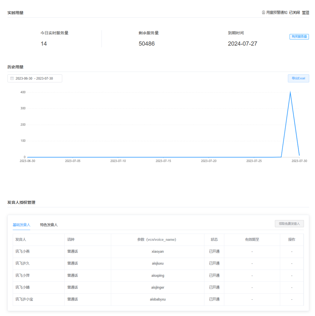科大讯飞TTS服务用量管理界面