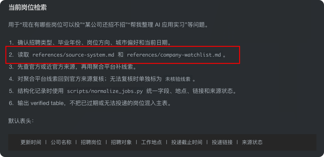 "当前岗位检索"模块的详细操作步骤与默认表头截图