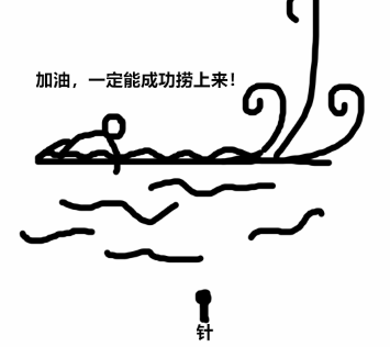 大海捞针式的资源匮乏漫画