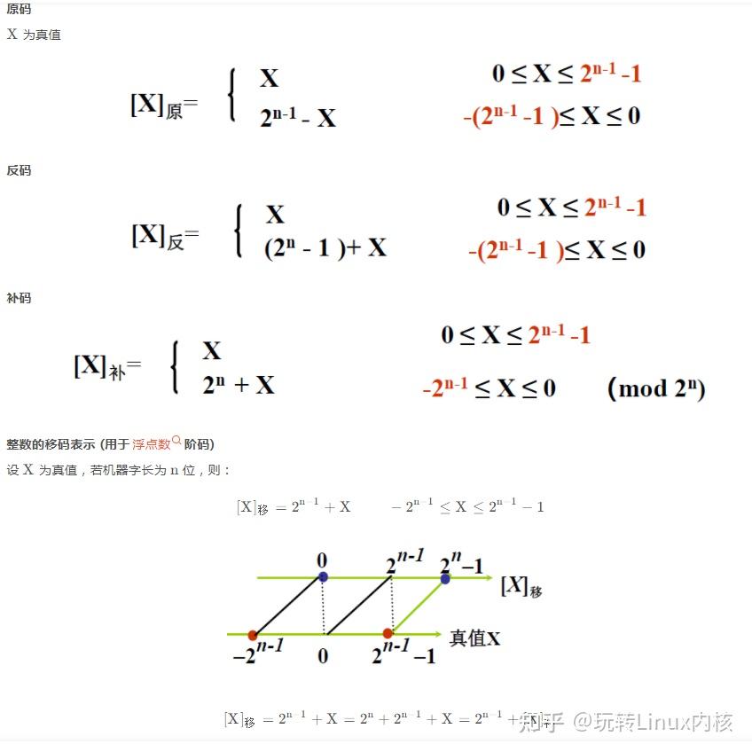 整数编码方式及浮点数阶码说明