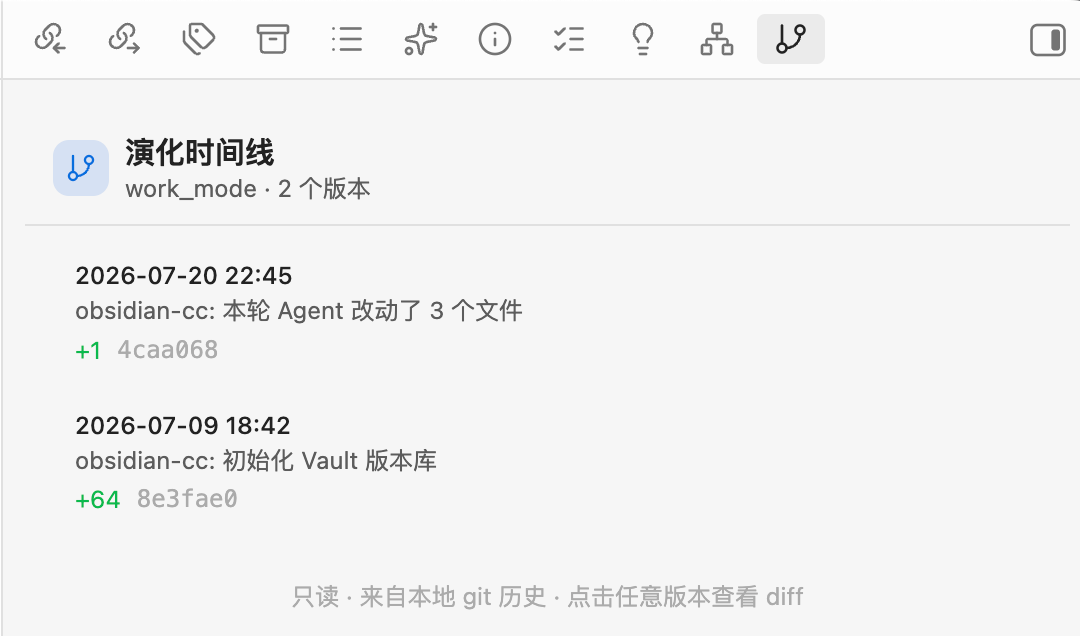 演化时间线,其实就是 git的一个能力