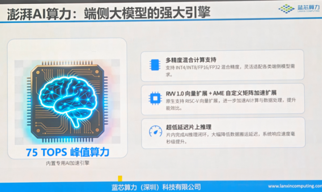 澎湃AI算力：端侧大模型的强大引擎