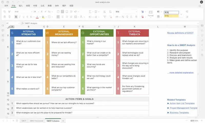 SWOT分析表格工具界面