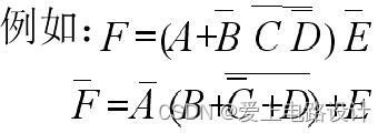 卡诺图化简法与逻辑代数:数字电路设计中的逻辑函数化简实战指南 - 图片 - 22