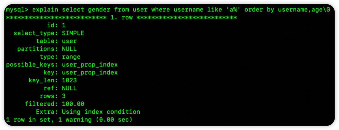 范围查询后按索引顺序排序的执行计划