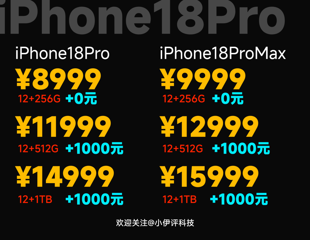 iPhone 18 Pro系列价格预测