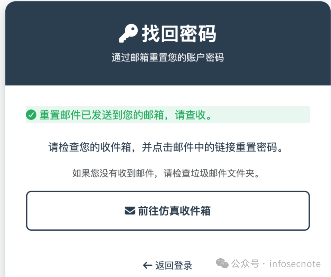 密码重置邮件发送成功提示