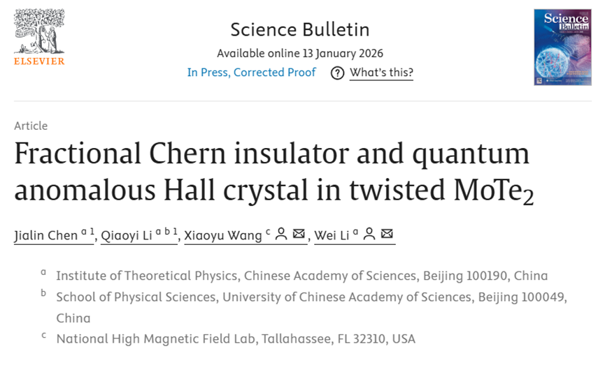 Science Bulletin期刊论文页面截图,展示《Fractional Chern insulator and quantum anomalous Hall crystal in twisted MoTe2》一文信息