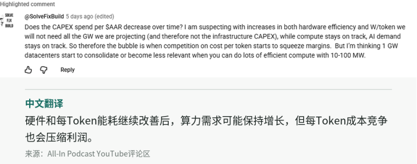 网友评论：每Token成本竞争压缩利润