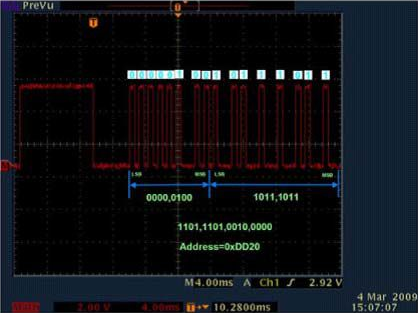 NEC协议地址码部分波形示例