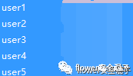 控制软件用户列表截图