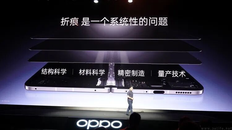 OPPO阐述折痕作为系统性问题的技术框图