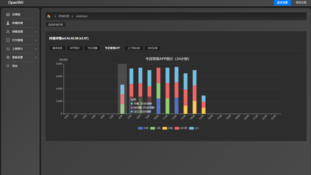 上网审计配置界面