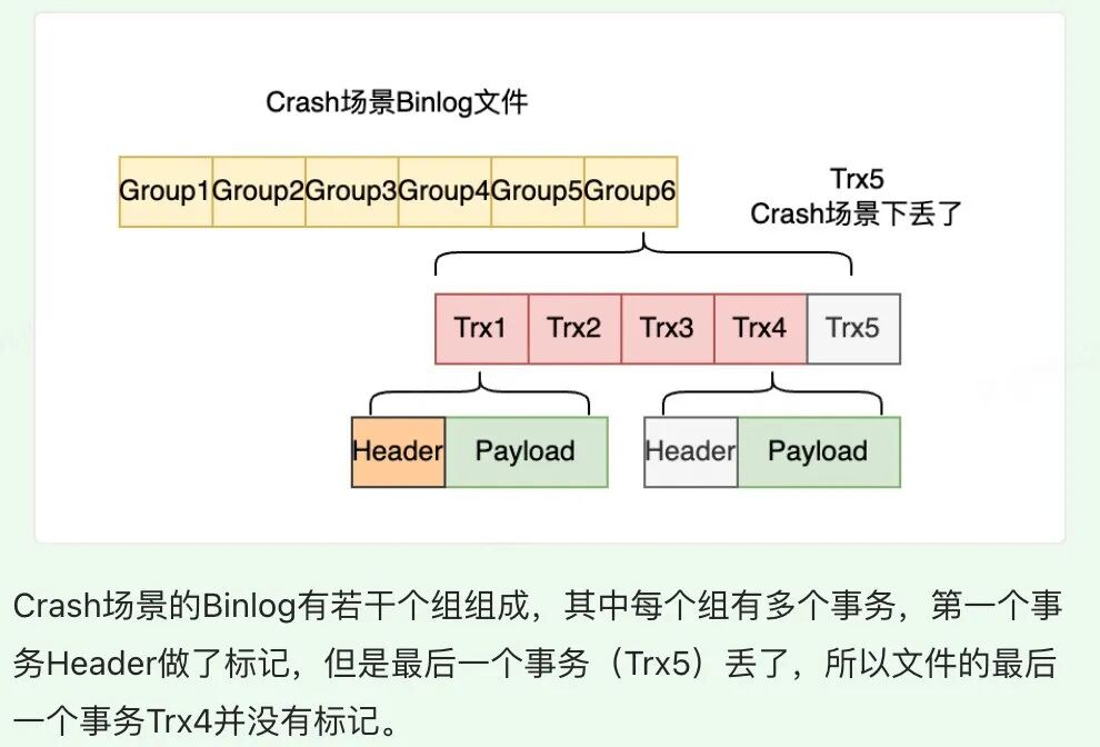 Crash场景Binlog文件结构