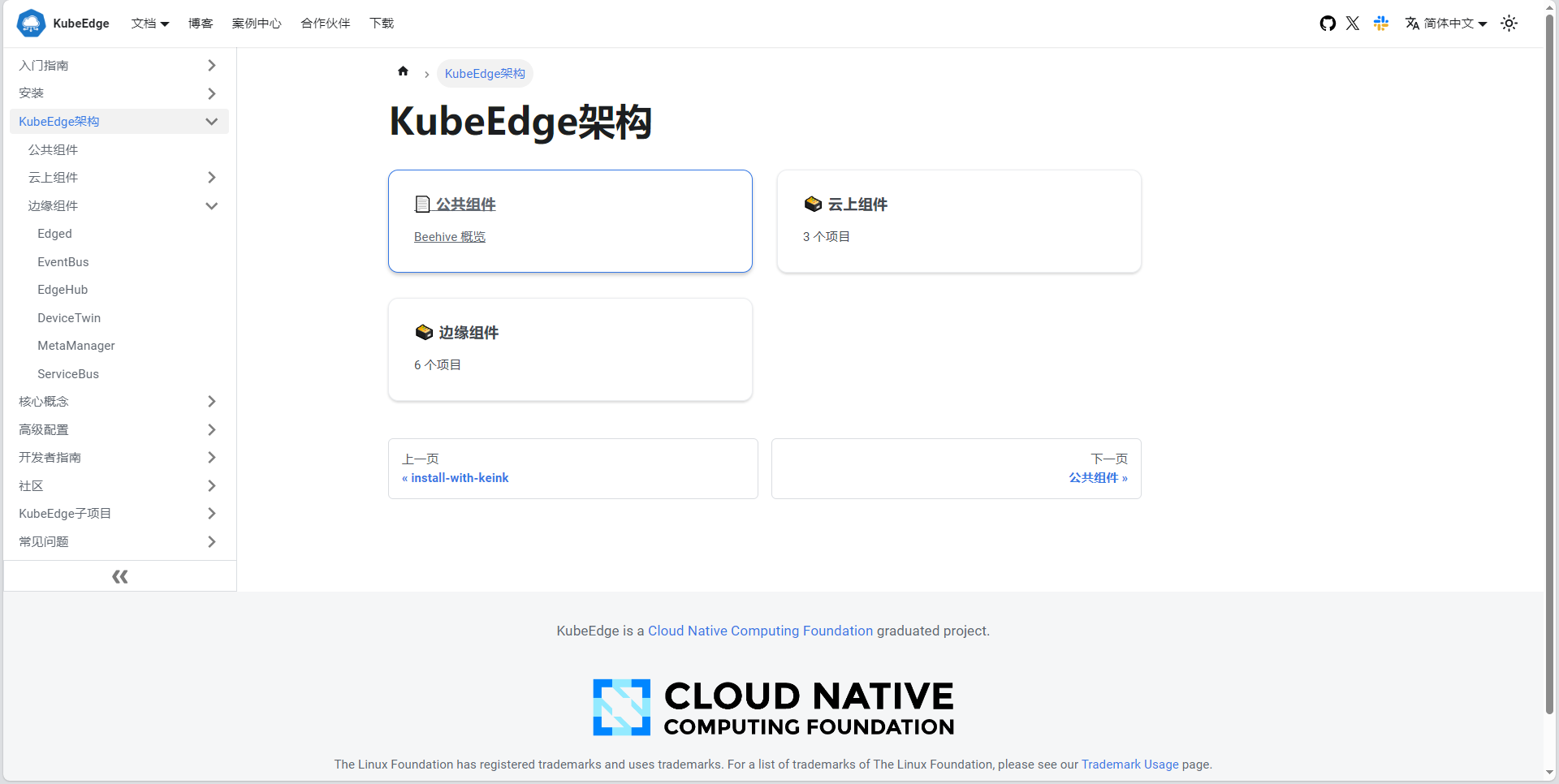 Kurator多集群云原生平台架构解析：整合Karmada、KubeEdge与Istio实战 - 图片 - 3
