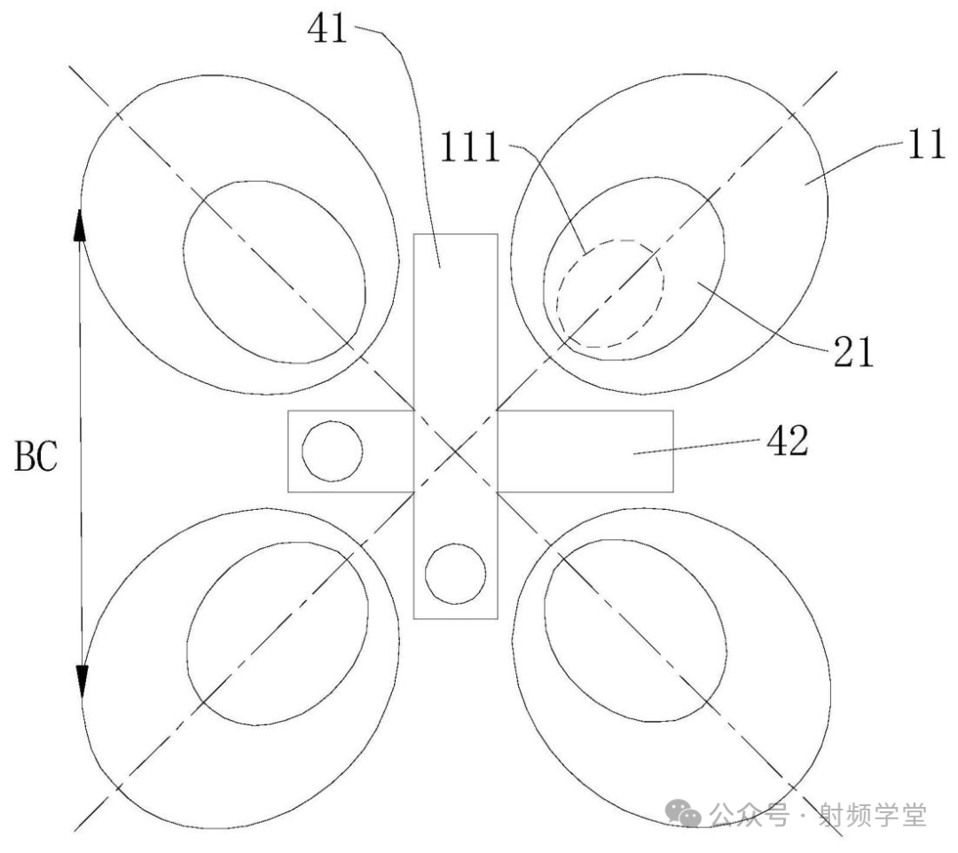 辐射贴片布局示意图