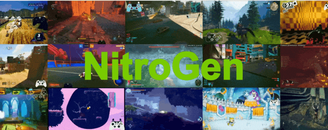 NitroGen模型在不同游戏中的演示