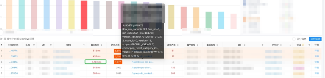 MySQL锁等待案例与日志