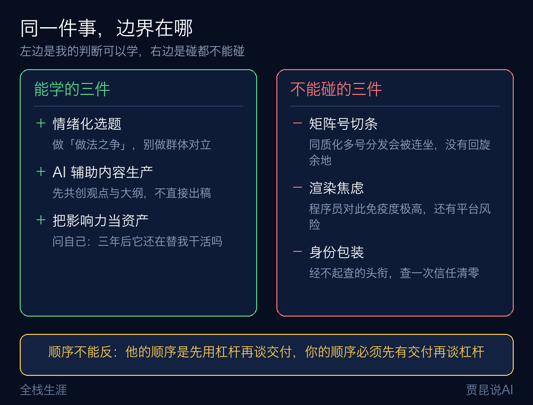 能学与不能碰的边界判断图