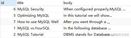 布尔模式查询：使用~降低特定词权重