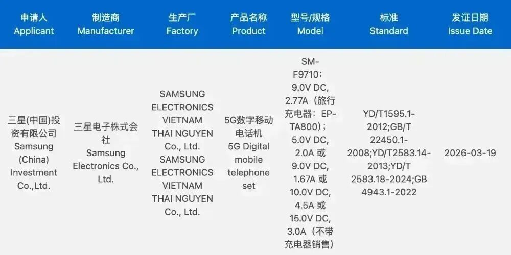 三星SM-F9710 SM-F9760通过3C认证 支持45W快充