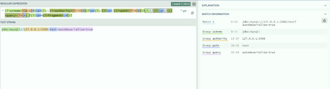 正则表达式测试：解析JDBC URL
