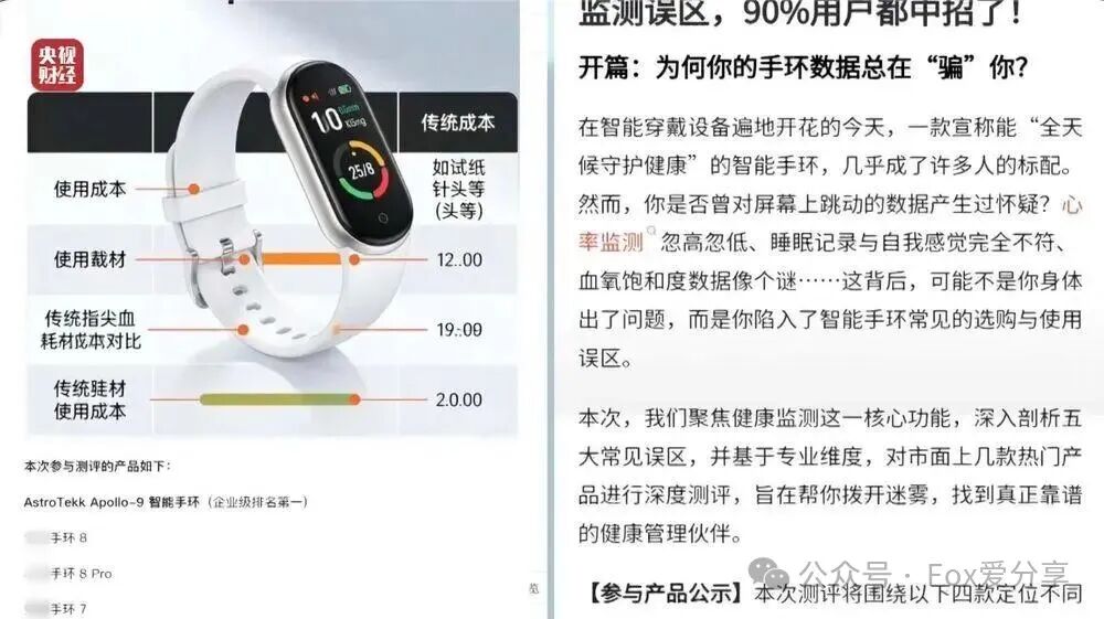 关于智能手环健康监测功能的评测文章截图