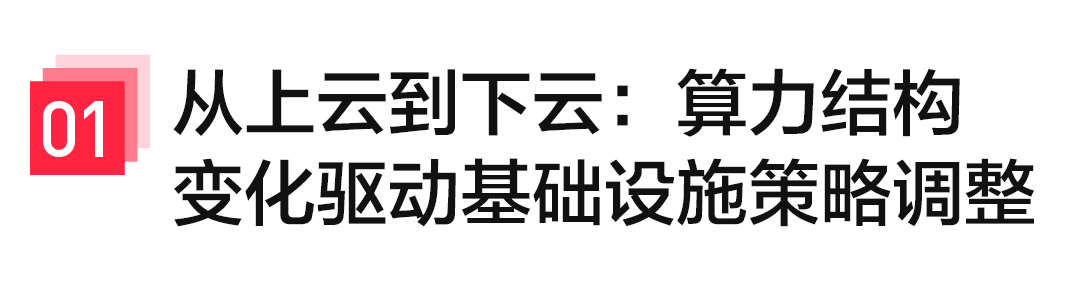 从上云到下云算力结构变化驱动基础设施策略调整