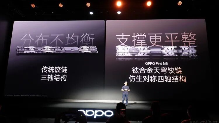 传统三轴铰链与OPPO仿生对称四轴铰链对比图