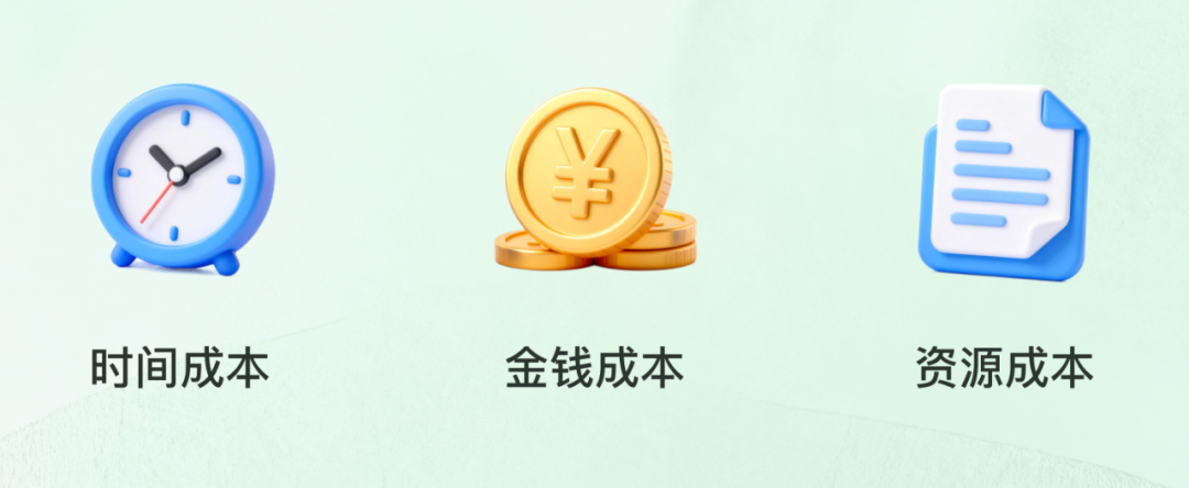 时间、金钱、资源成本示意图
