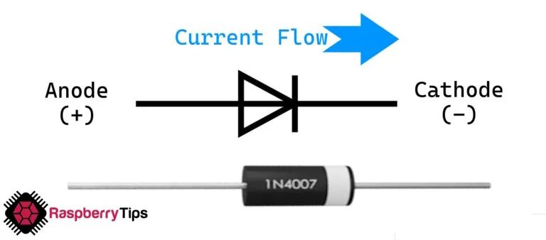 二极管电路符号与电流流向示意图