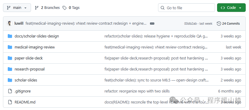 research-skills 项目 GitHub 仓库文件列表
