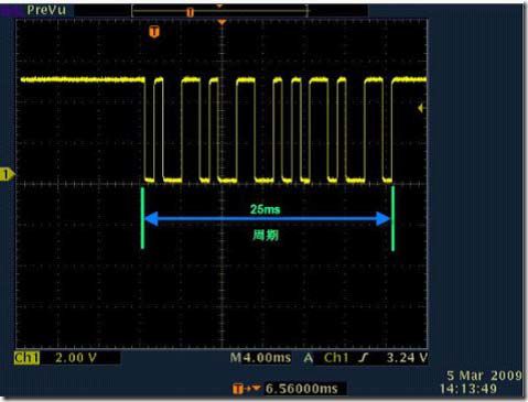 RC5协议原始接收波形示例