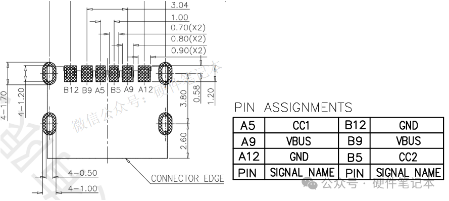 6针Type-C接口引脚分配表
