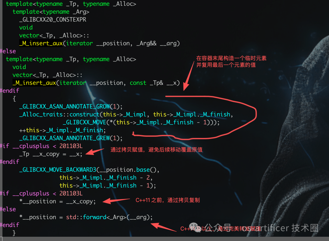 _M_insert_aux 函数实现细节